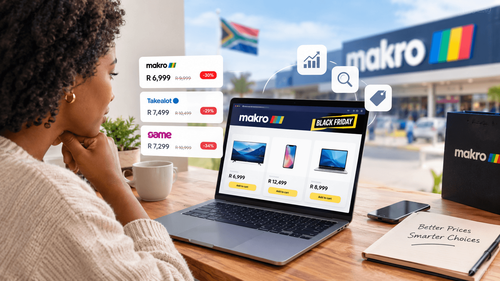 Makro Black Friday 2026:Are the Deals Really Worth It? How to Compare Prices and Spot the Best Offers