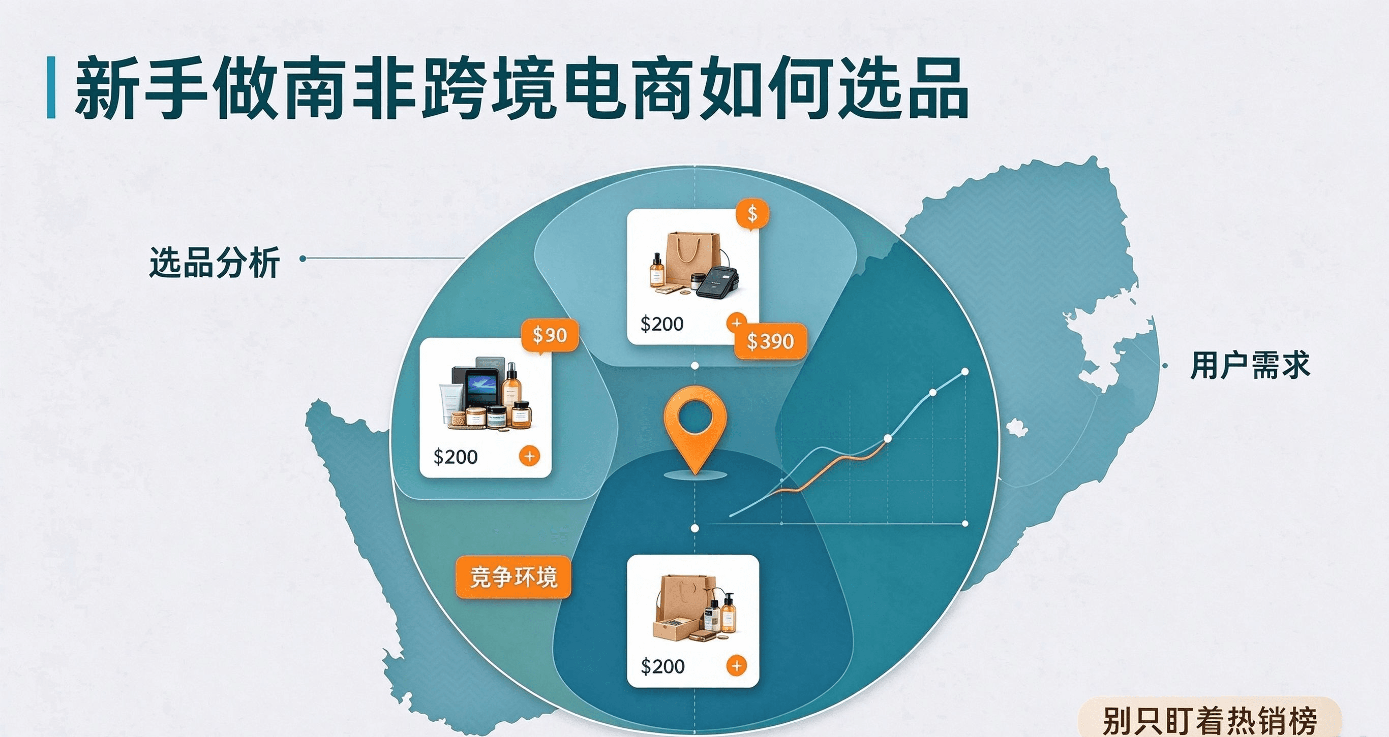 南非跨境电商怎么选品?新手卖家别只盯着热销榜